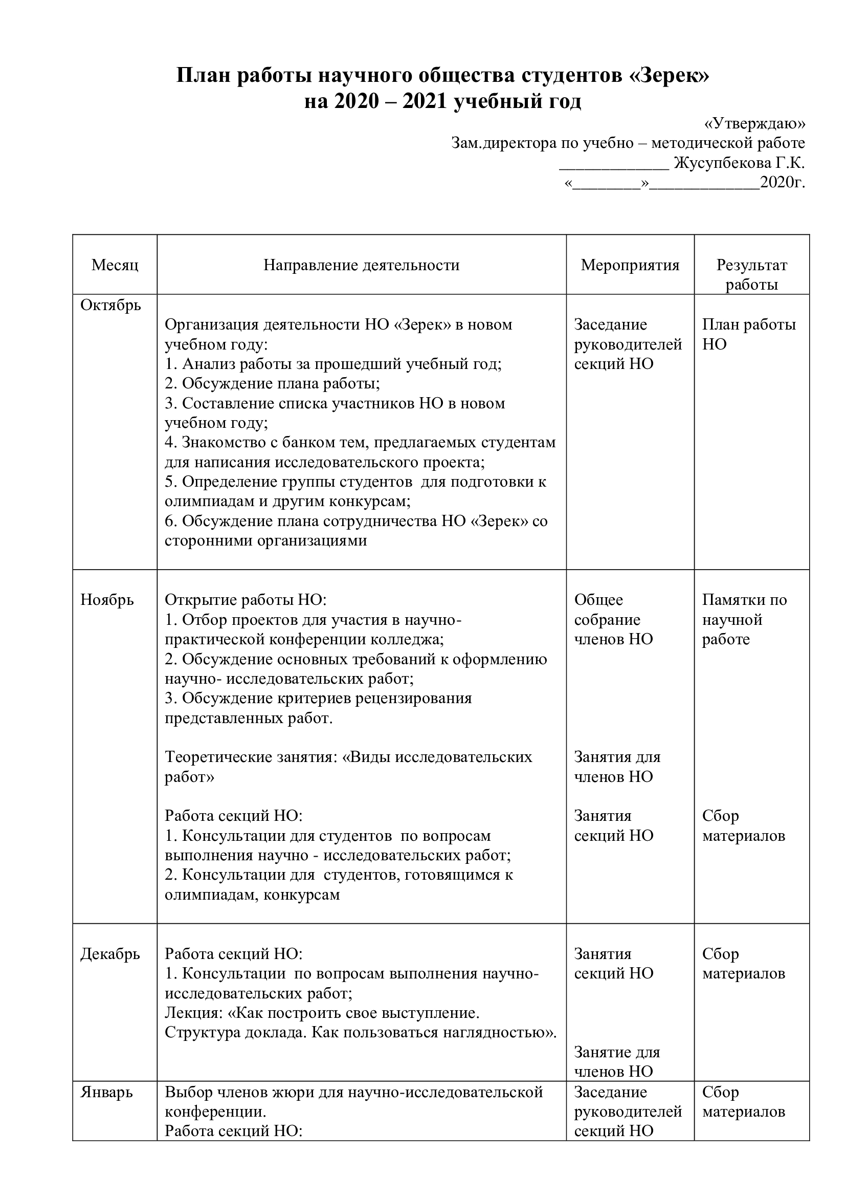 Научно-методическая деятельность - Многопрофильный колледж при Кокшетауском  университете имени Ш. Уалиханова