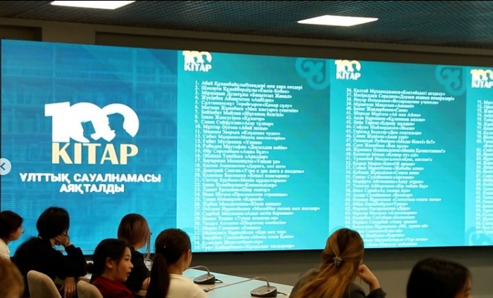 «Кітапхана және Жастар»